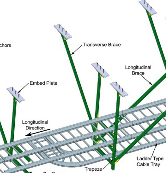 Cable Tray Site Survey & System Design