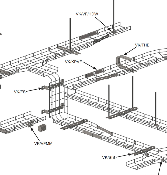 Cable Mesh Installation & Execution Services in Karachi